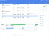 [Giveaway] EaseUS﻿ Partition Master﻿ Professional Free License
