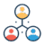 20% Off AD Group Manager Web Coupon May 2026 (Verified)
