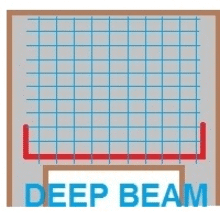20% Off DEEP BEAM Coupon Code Jul 2026 (Verified)