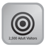 40% Off TRAFFIC PLAN A1 – 2,500 UNIQUE ADULT VISITORS Coupon Code