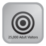40% Off TRAFFIC PLAN A4 – 25,000 UNIQUE ADULT VISITORS Coupon Code