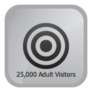 40% Off TRAFFIC PLAN A4 – 25,000 UNIQUE ADULT VISITORS Coupon Code