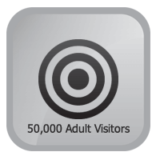 40% Off TRAFFIC PLAN A5 – 50,000 UNIQUE ADULT VISITORS Coupon Code