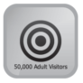 40% Off TRAFFIC PLAN A5 – 50,000 UNIQUE ADULT VISITORS Coupon Code