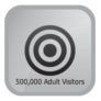 40% Off TRAFFIC PLAN A8 – 500,000 UNIQUE ADULT VISITORS Coupon Code