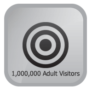 40% Off TRAFFIC PLAN A9 – 1,000,000 UNIQUE ADULT VISITORS Coupon Code