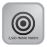40% Off TRAFFIC PLAN M1 – 2,500 UNIQUE MOBILE VISITORS Coupon Code