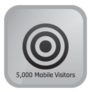 40% Off TRAFFIC PLAN M2 – 5,000 UNIQUE MOBILE VISITORS Coupon Code