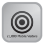 40% Off TRAFFIC PLAN M4 – 25,000 UNIQUE MOBILE VISITORS Coupon Code