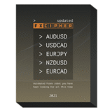 5% Off FXCipher Coupon Code May 2026 (Verified)