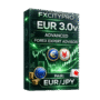 Fxcitypro_Eur Ea (Basic)