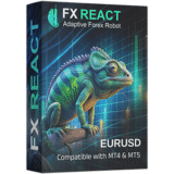 5% Off FXReact Coupon Code May 2026 (Verified)