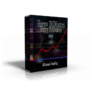 Happy INDIcators PRO Coupon May 2026
