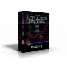 Happy INDIcators PRO Coupon May 2026