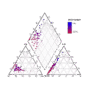 Hydrooffice Piper