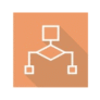 20% Off Migration of Virto Workflow Activities Kit Coupon