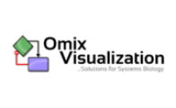 Omix Visualization