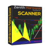 10% Off Zenith Harmonic Patterns Scanner Coupon May 2026
